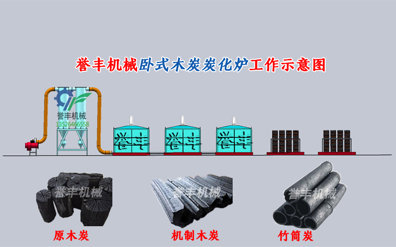 卧式炭化炉示意图.jpg